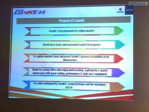 Suzuki-Gixxer-launch