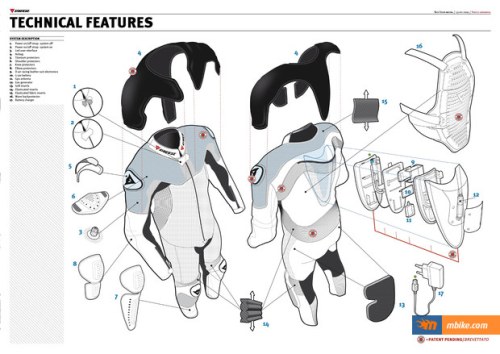 Dainese_D_Air_Racing_05_d