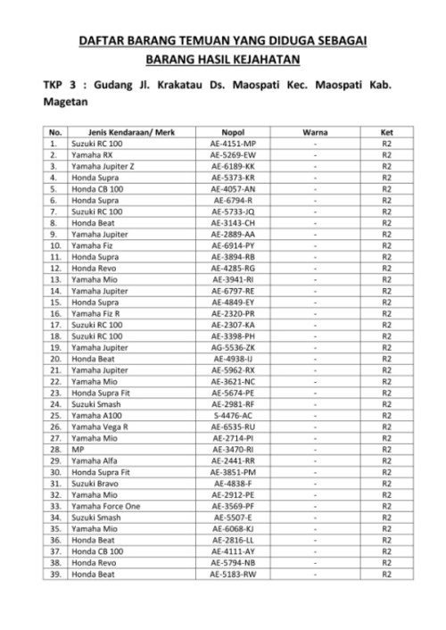 mobil motor curian.jpg image