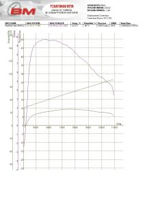 Grafik racing VIAR Cross 150SF