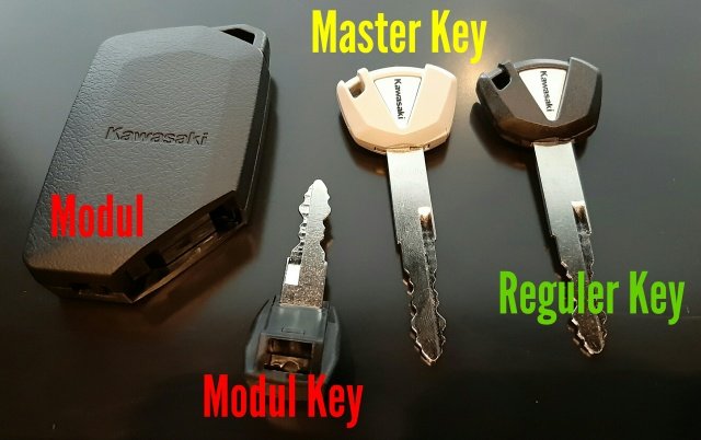 First showing Kawasaki Ninja 250 Fi Smart Key, Three Keys to enter The ...